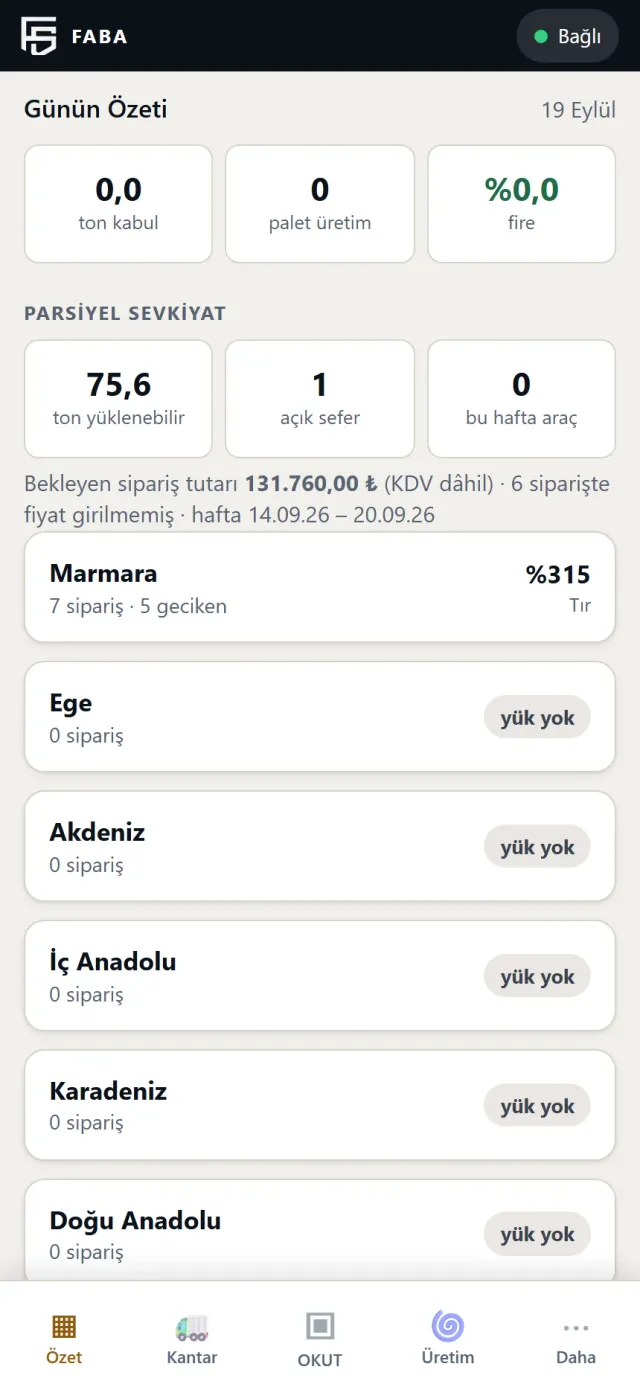 Faba Stone ERP yönetim paneli: günlük kabul, üretim, depo stoğu ve bunker doluluğu — telefon görünümü